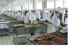 梅州学校食堂承包